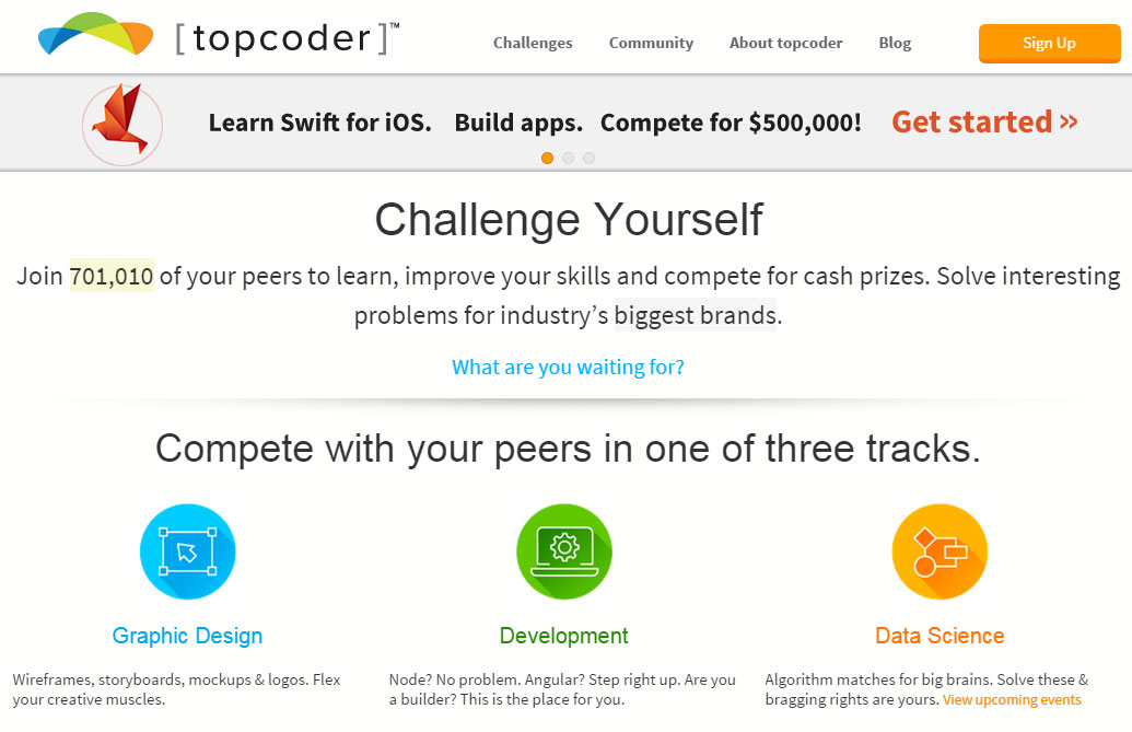 topcoder