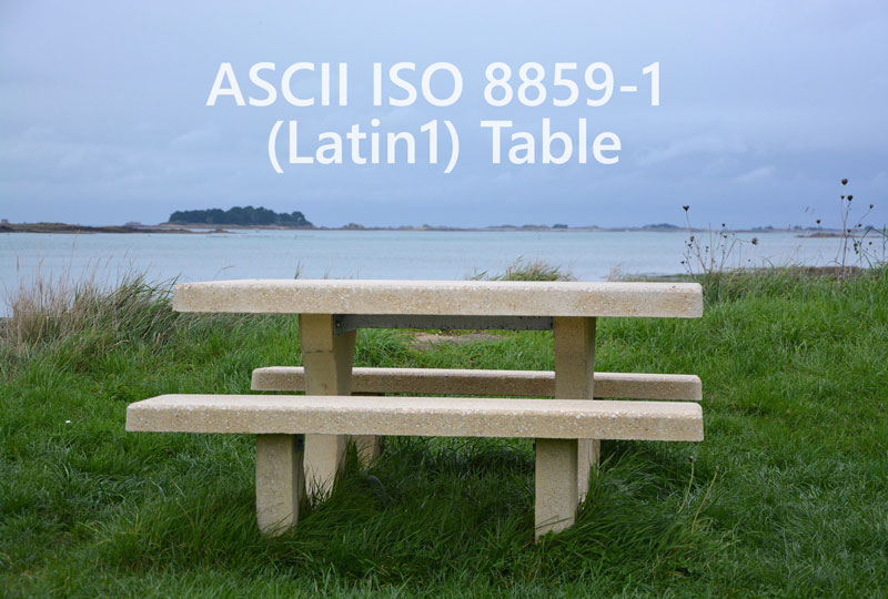 ASCII ISO 8859 1 Latin 1 Table With HTML Entity Names 
